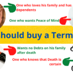 Who should buy a term plan