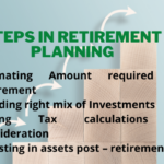 How to do retirement planning