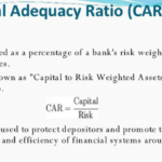 Capital Adequacy Ratio